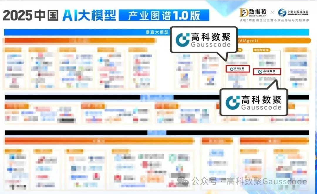 mile米乐集团入选《2025中国AI大模型产业图谱》双板块，AI赋能汽车产业数智化升级